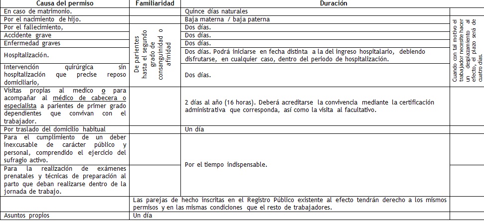 casos anteriores.jpg