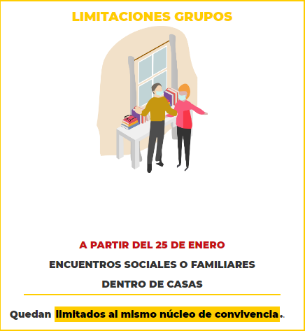 limitaciones grupos1.jpg