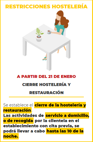 restricciones hosteleria.jpg