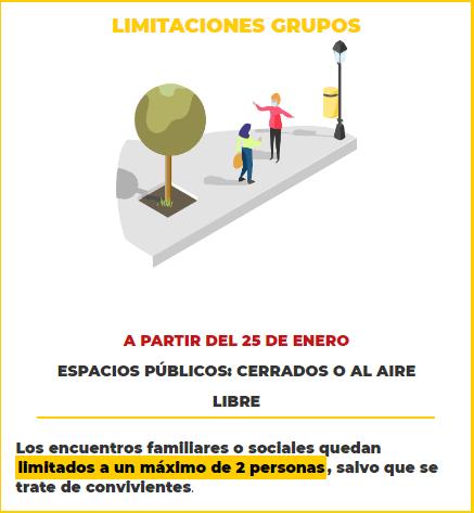 limitaciones grupos2.jpg